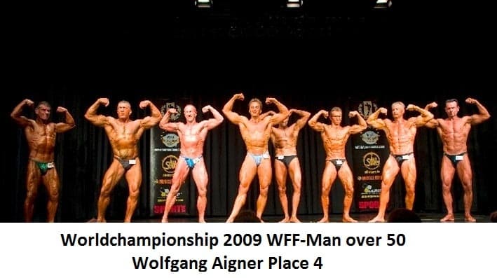 Wolfgang Aigner — Wettkampf und Karriere